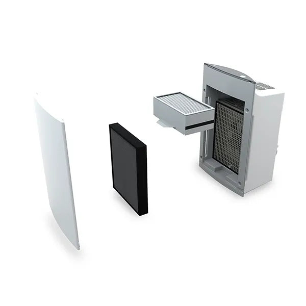 Annual Filter Set for Compact and Pro Series 500 Air Purifiers