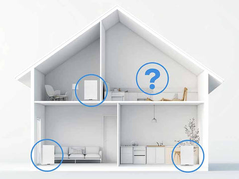 How Many Air Purifiers Do I Need for My Home?