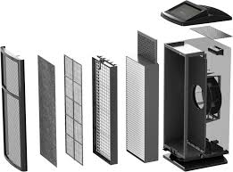 Ultrafine 468 Air Purifier Annual Filter Set