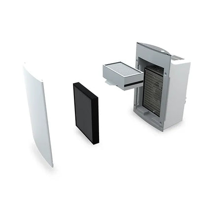 Annual Filter Set for Compact and Pro Series 500 Air Purifiers